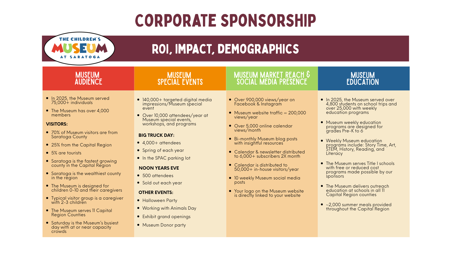 2026 Sponsorship Packages (1)