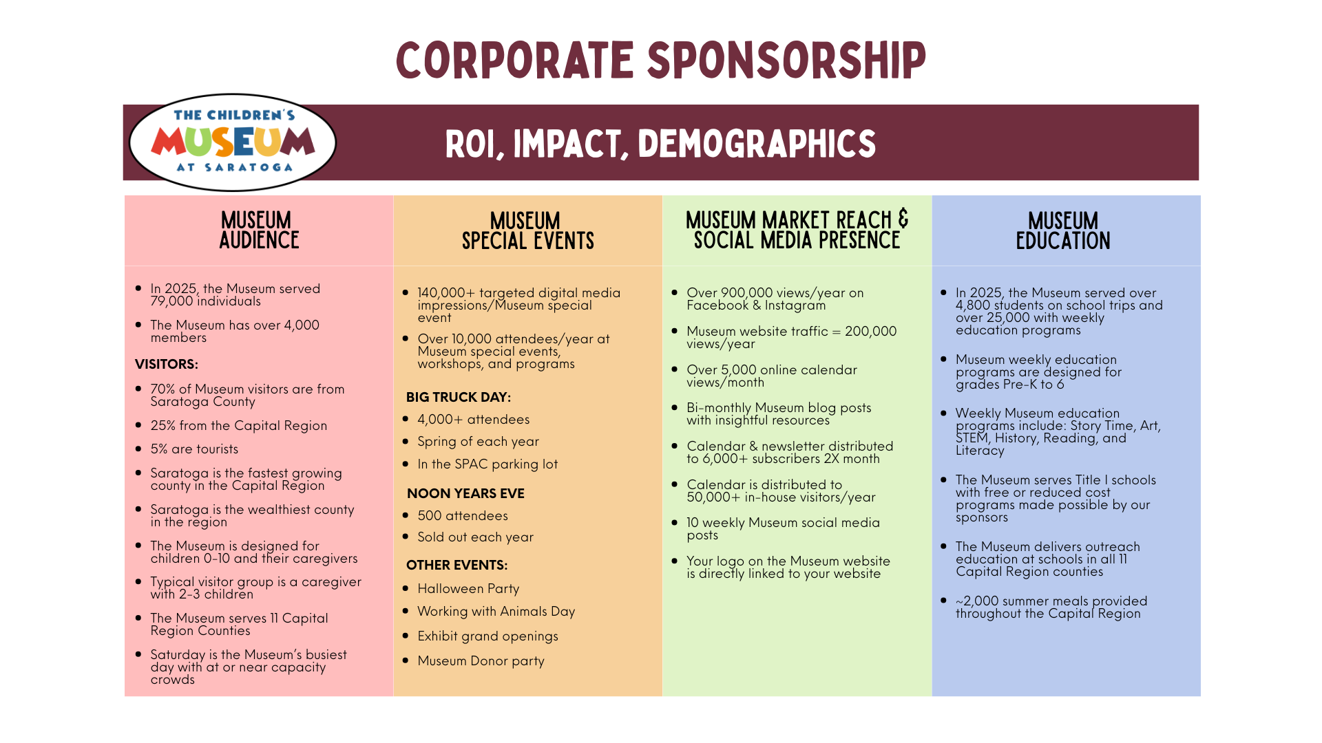 2026 Corporate Sponsorship Packages (1)
